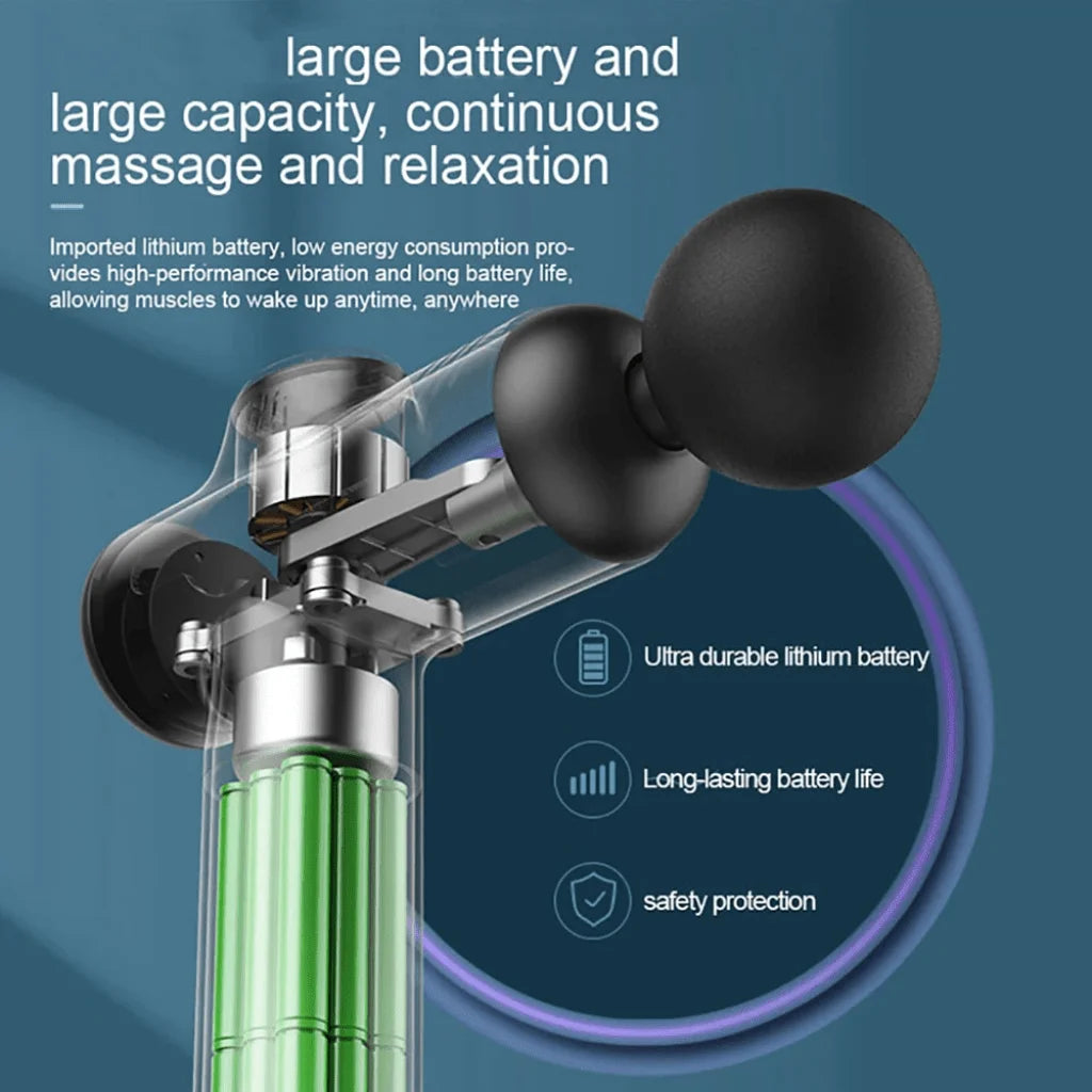 Ultimate Portable Vibration Massage Gun™