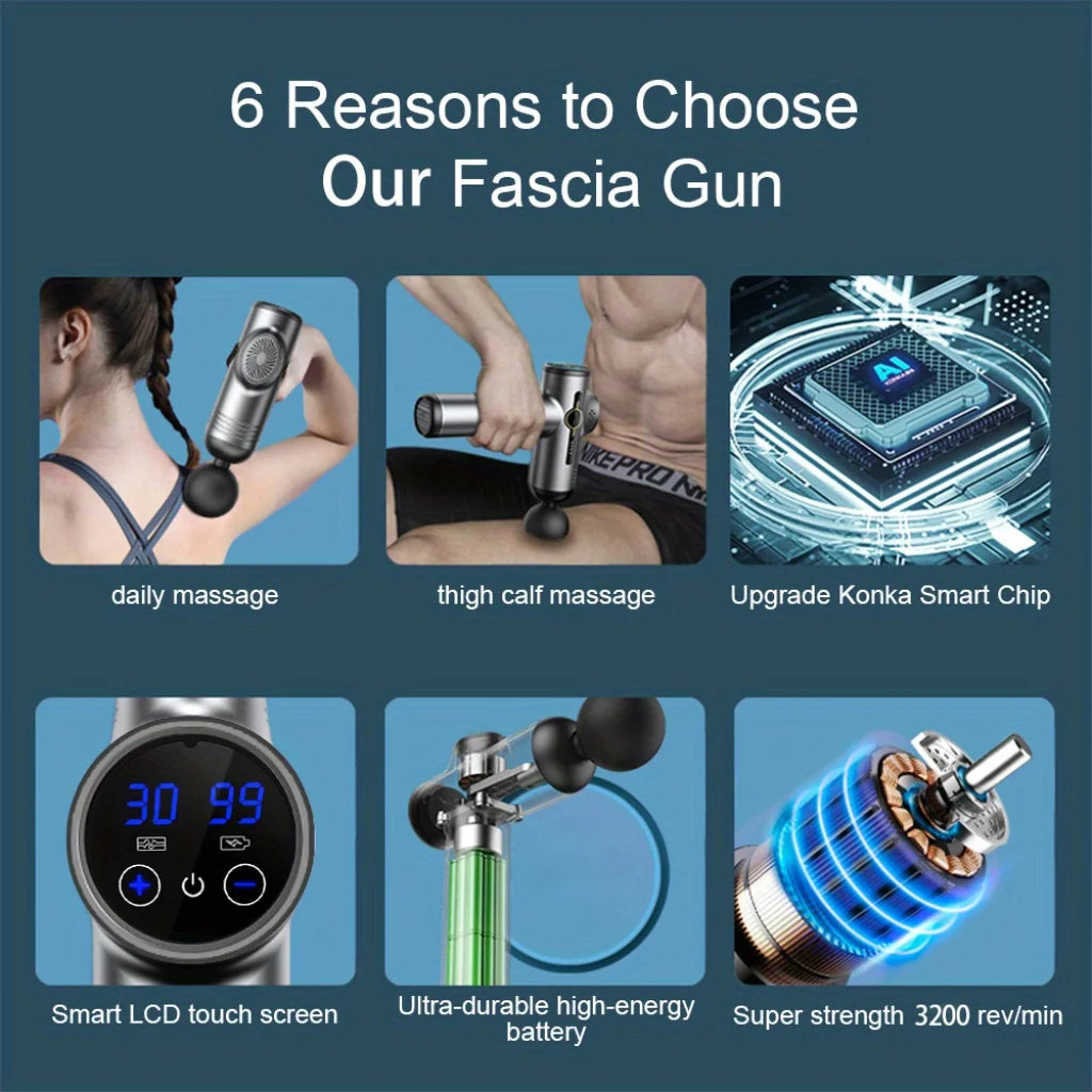 Ultimate Portable Vibration Massage Gun™